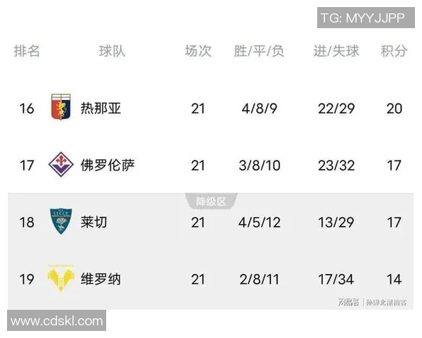 意甲精彩对决国米逆转马竞6比2全场沸腾数据解析引人关注